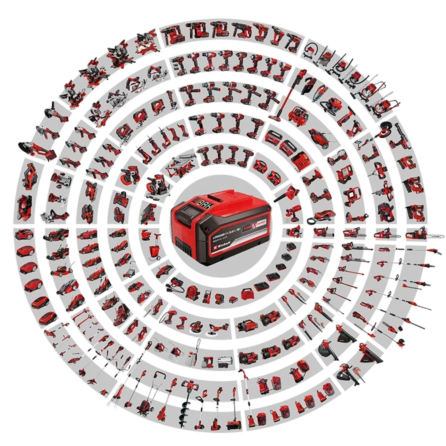 Einhell Akku-Rasenmäher GE-CM 18/32 Li-Solo Einhell Akku-Rasenmäher GE-CM 18/32 Li-Solo