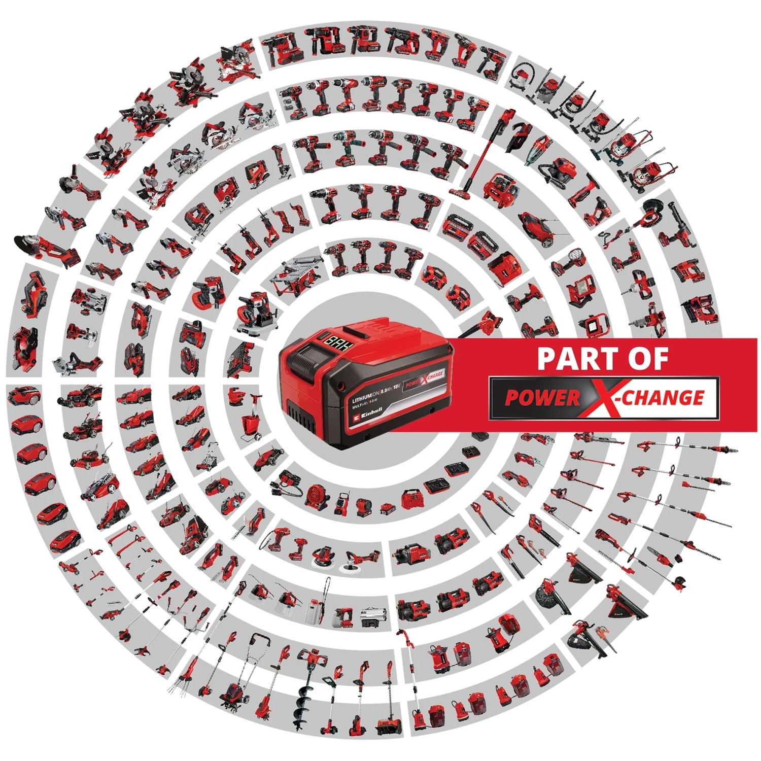 Einhell Akku-Rasenmäher GP-CM 36/41 Li-Solo Einhell Akku-Rasenmäher GP-CM 36/41 Li-Solo