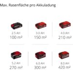 Einhell Power X-Change Akku-Rasenmäher GE-CM 18/30 Li inkl. Akku und Ladegerät